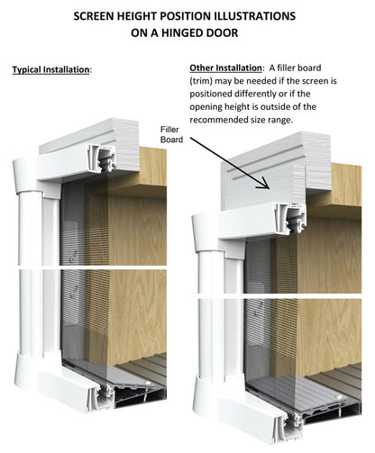 Cool Single Retractable Screen Door